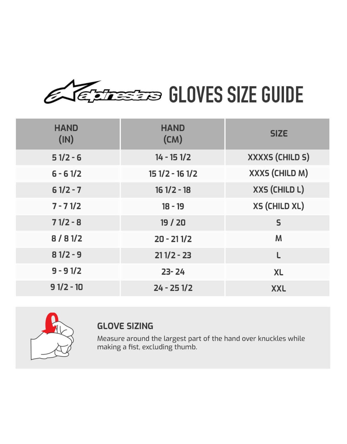 Alpinestars Tech 1-K V2 Competition gloves Fluorescent yellow/blue/white
