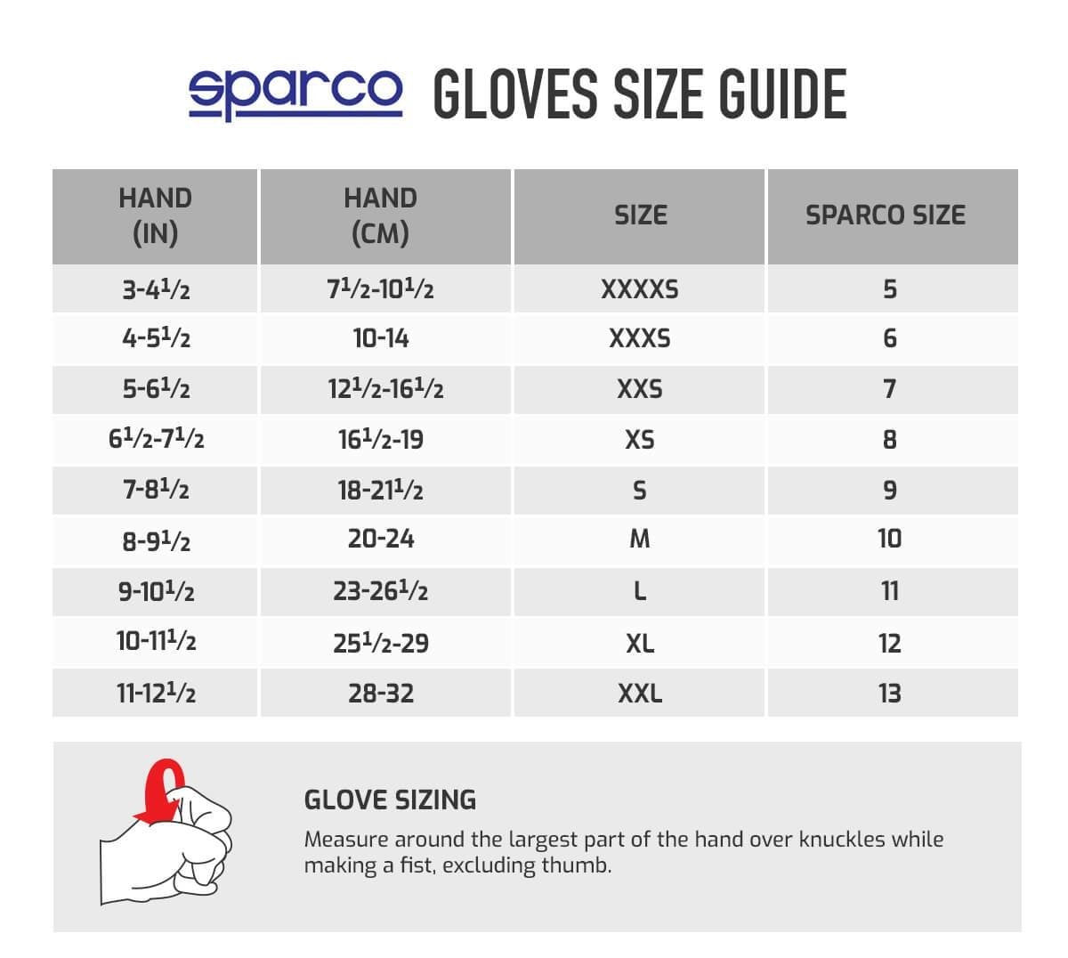 Guantes de kart Sparco Record azul/blanco/rojo