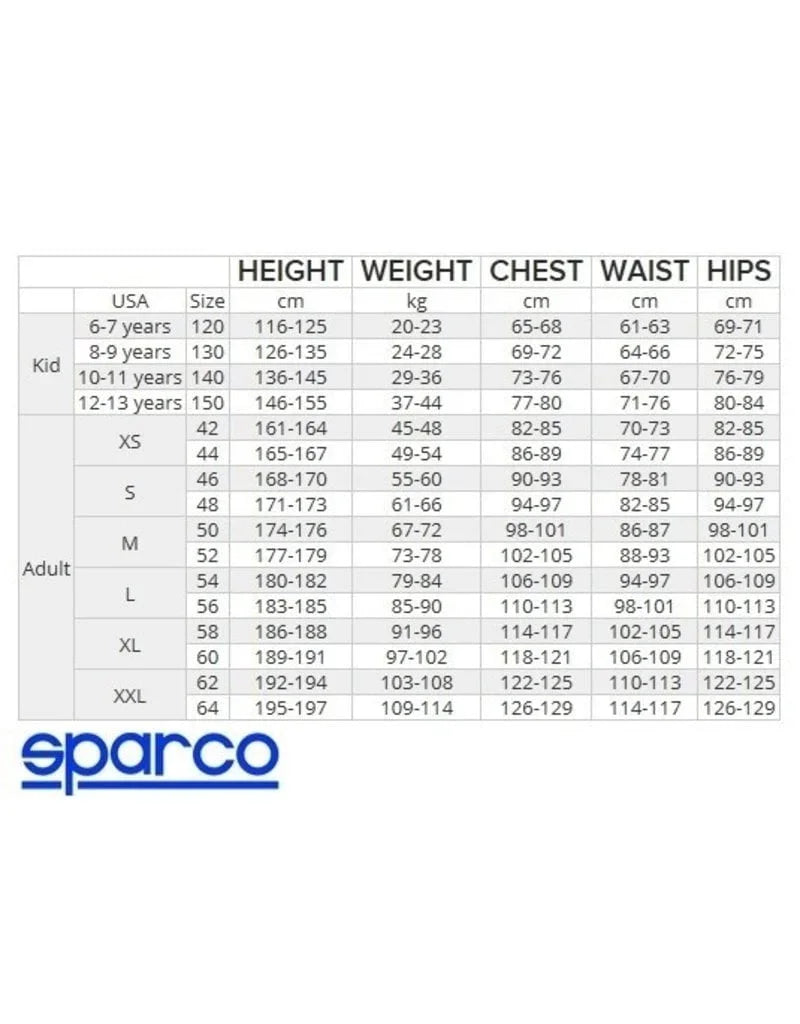 Sparco kerb overall blauw/groen - KartKings