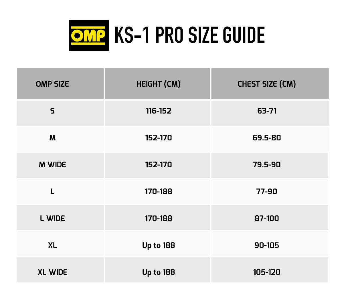 Protector costal OMP KS-1 Pro CIK-FIA