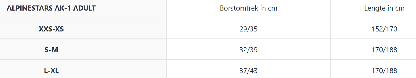 Alpinestars AK-1 kart body protector FIA gekeurd - KartKings