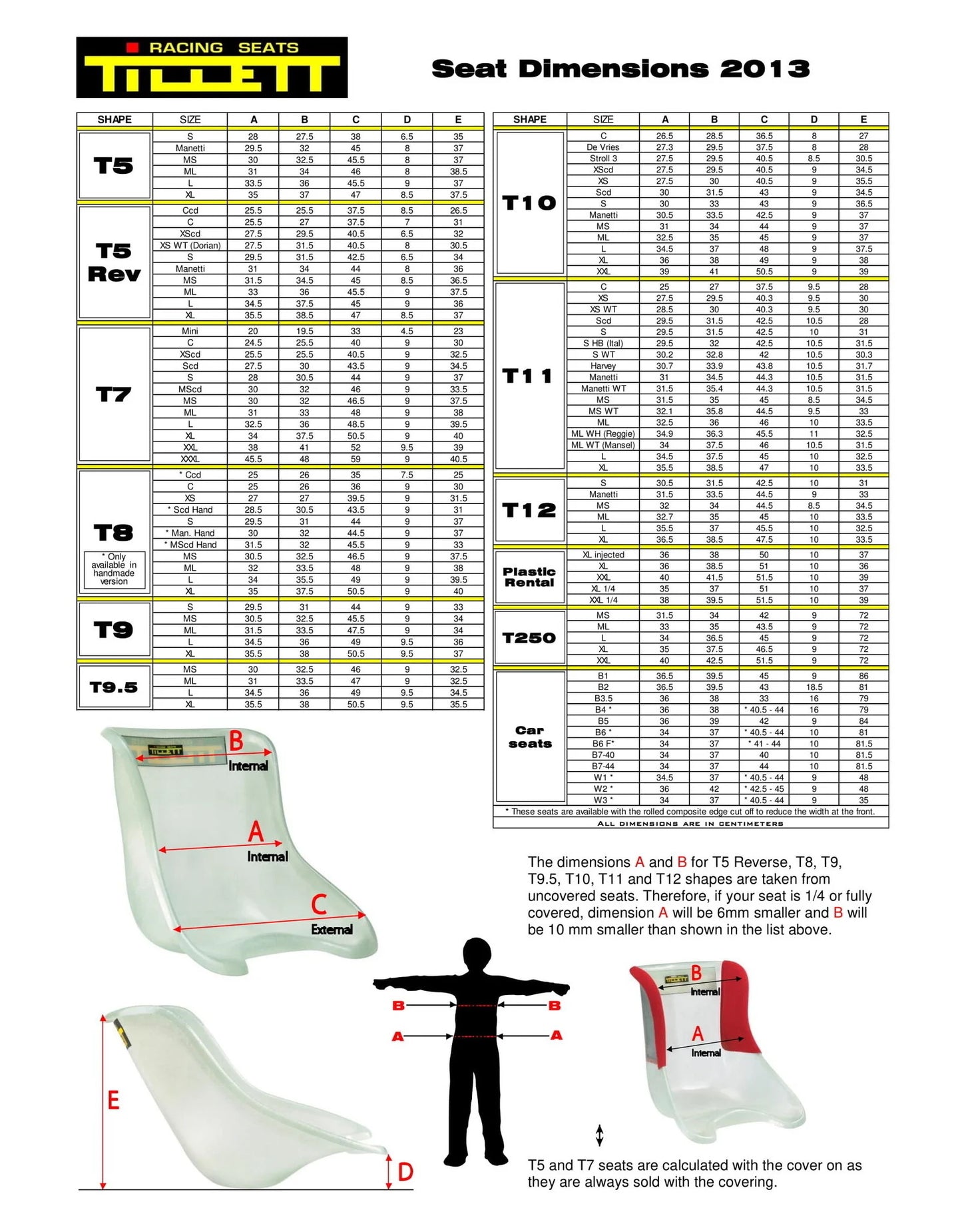 Tillett T14 VTi white - KartKings