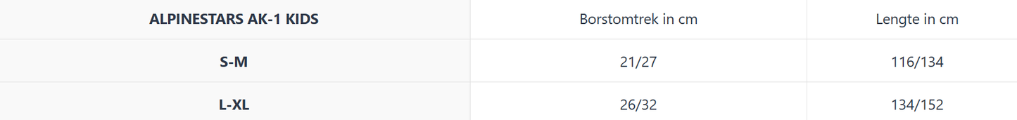 Protector de karting infantil Alpinestars AK-1 homologado por la FIA