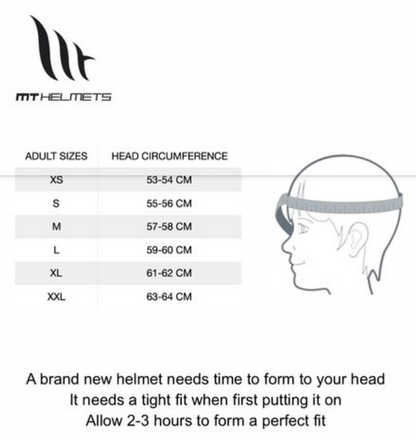 MT Helmets Thunder 3 SV matt green/black