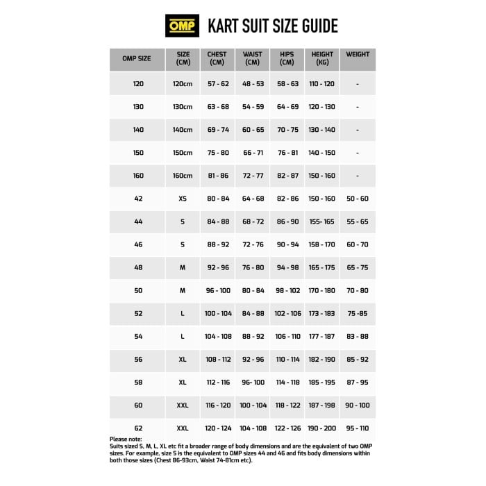 OMP Formula K racing team overall