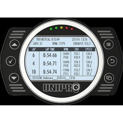 Unipro unigo 7006 swop Kit